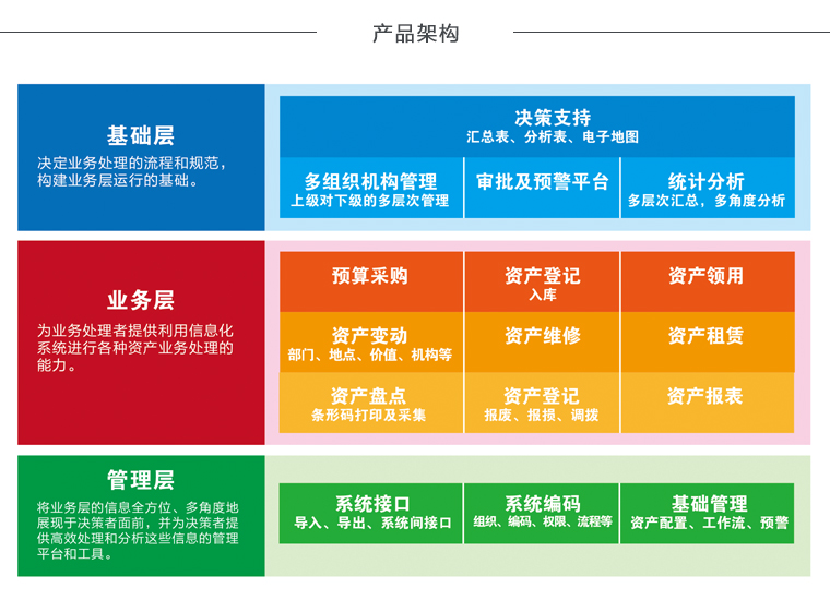 2025-2031年中国化妆品ODM市场